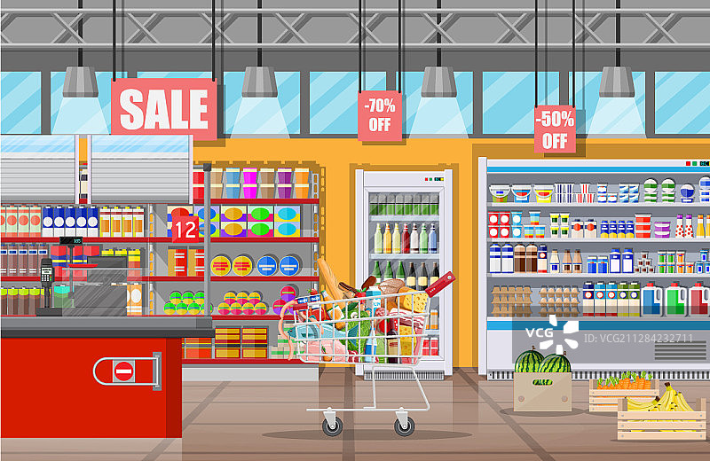 商品琳琅满目的超市内部图片素材