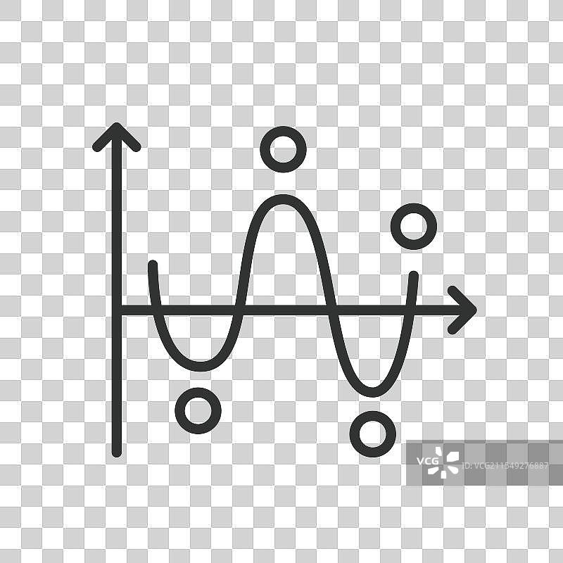 正弦波图标，线条设计的正弦波图片素材